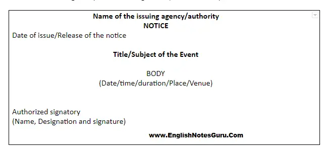 Notice writing format